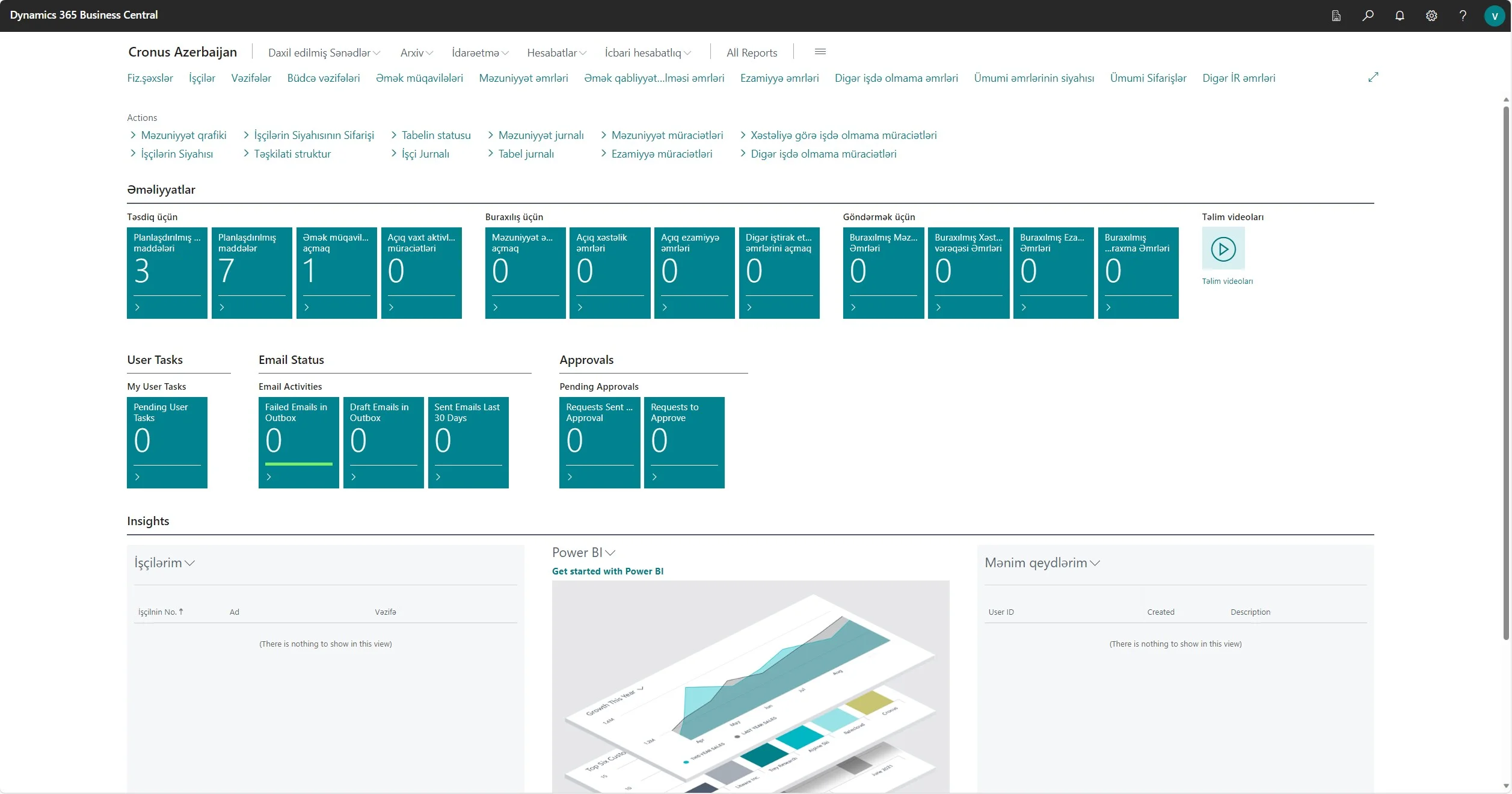 1 HR Manager 1 HR Manager