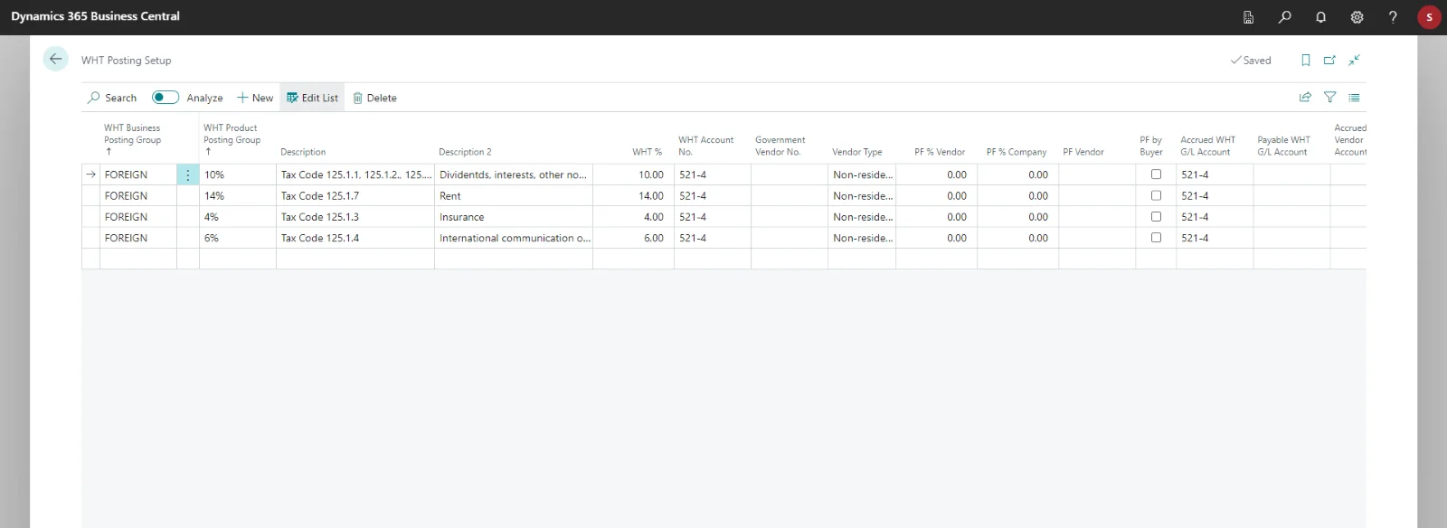 Setting up WHT wiring 