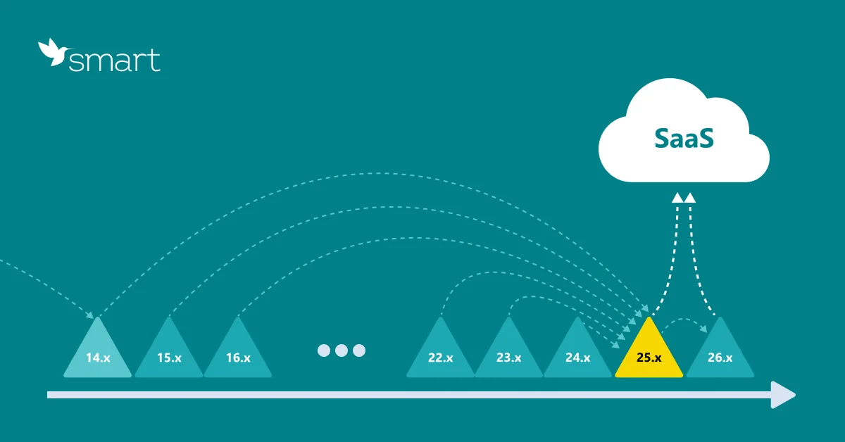 Microsoft აანონსებს განახლების პროცესის ცვლილებებს, რომლებიც 2025 წლის გაზაფხულიდან ამოქმედდება