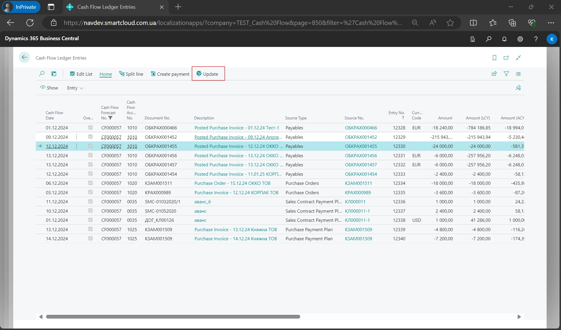 Зображення 7 Оновлення дати та суми операції книги руху грошових коштів для необлікованих документів