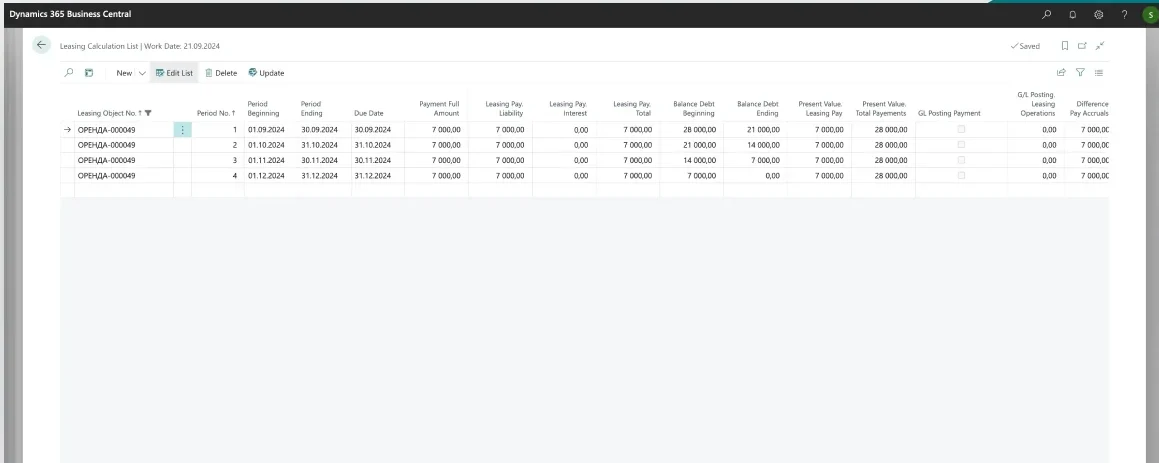 Leasing Calculation List