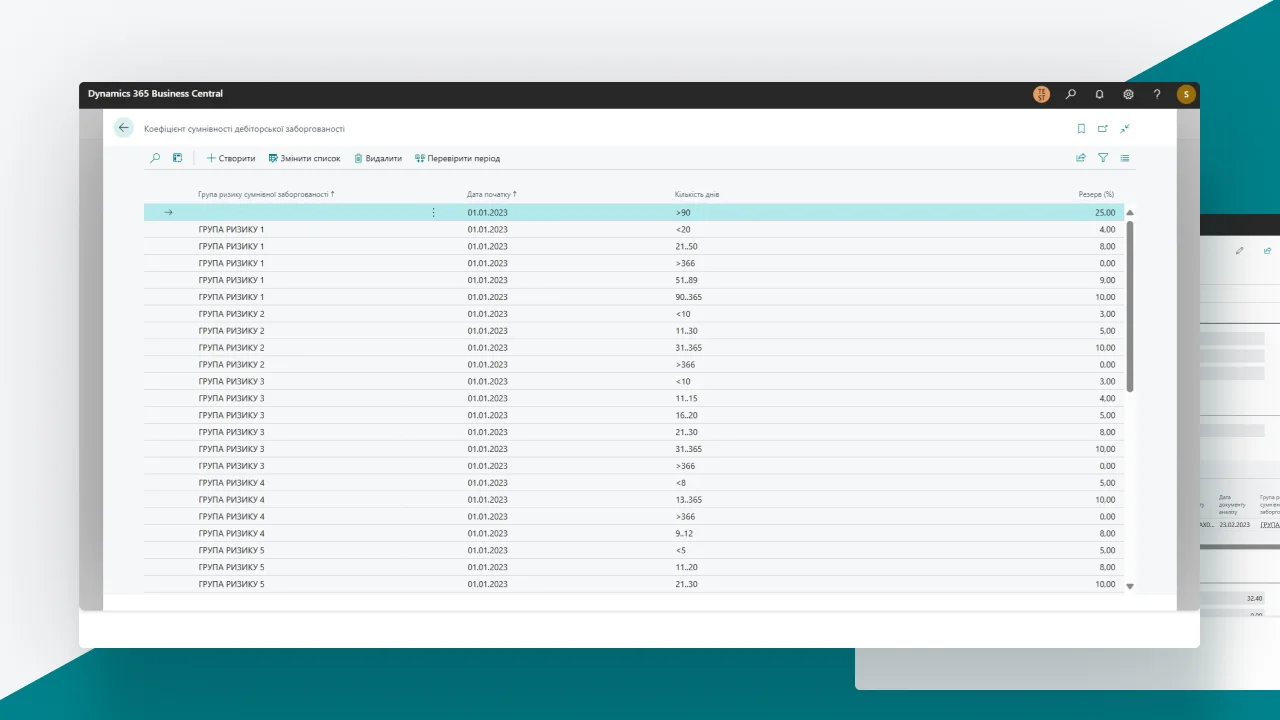 4 Приклад вікна налаштування коефіцієнта сумнівності дебіторської заборгованості