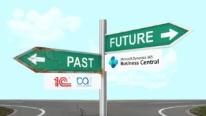 Символічне порівняння 1С/BAS та Business Central, де BC — це шлях у майбутнє